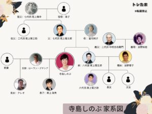 寺島しのぶの家系図がすごい！息子の学校はどこ？夫との馴れ初めは？ | トレたま